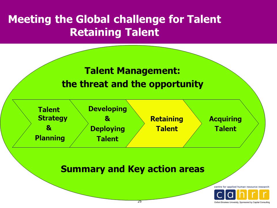 Attracting and retaining the right talent